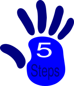 コピーライティングを完成させる5つのステップ