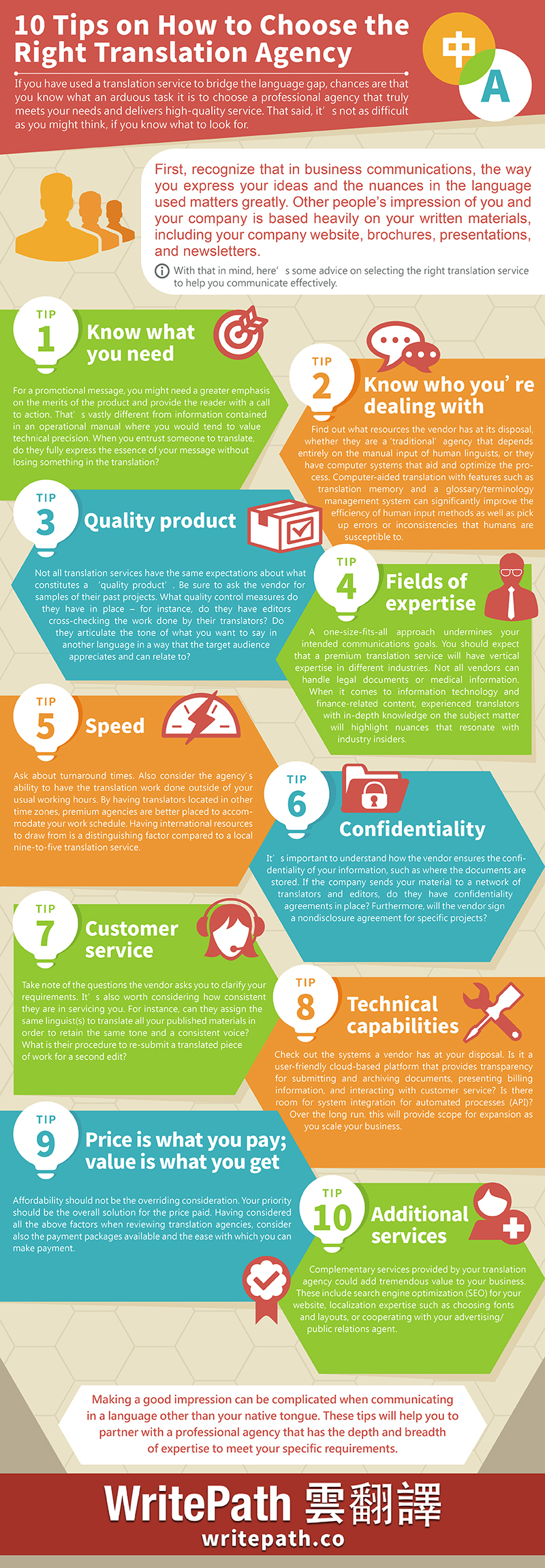 [Infographic] 10 Tips on How to Choose the Right Translation Agency